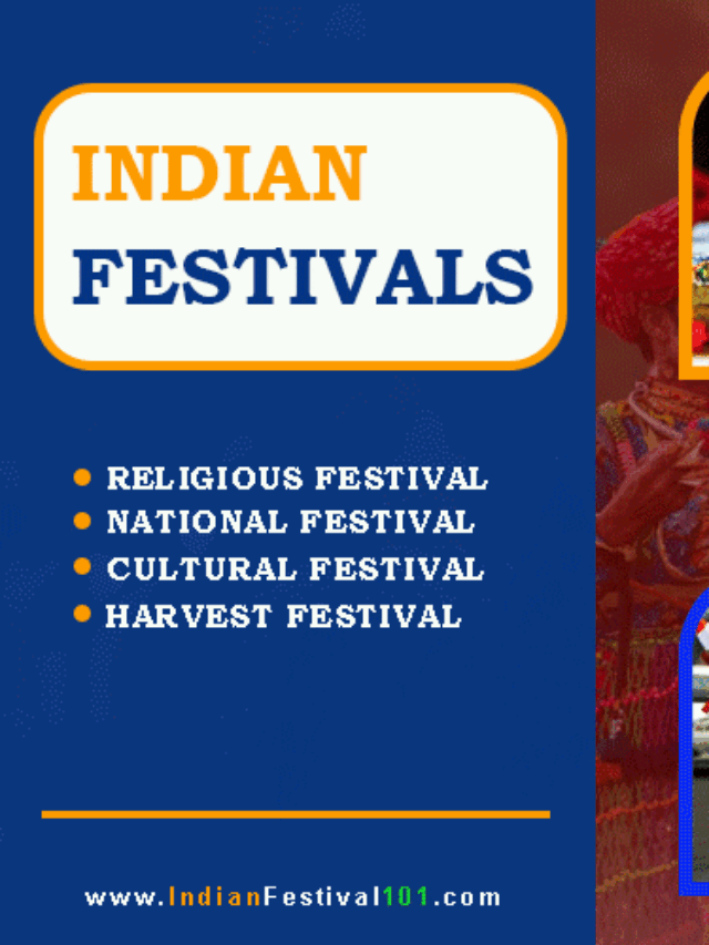 Significance of Festivals in India